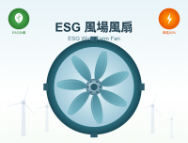 ESG風場風扇