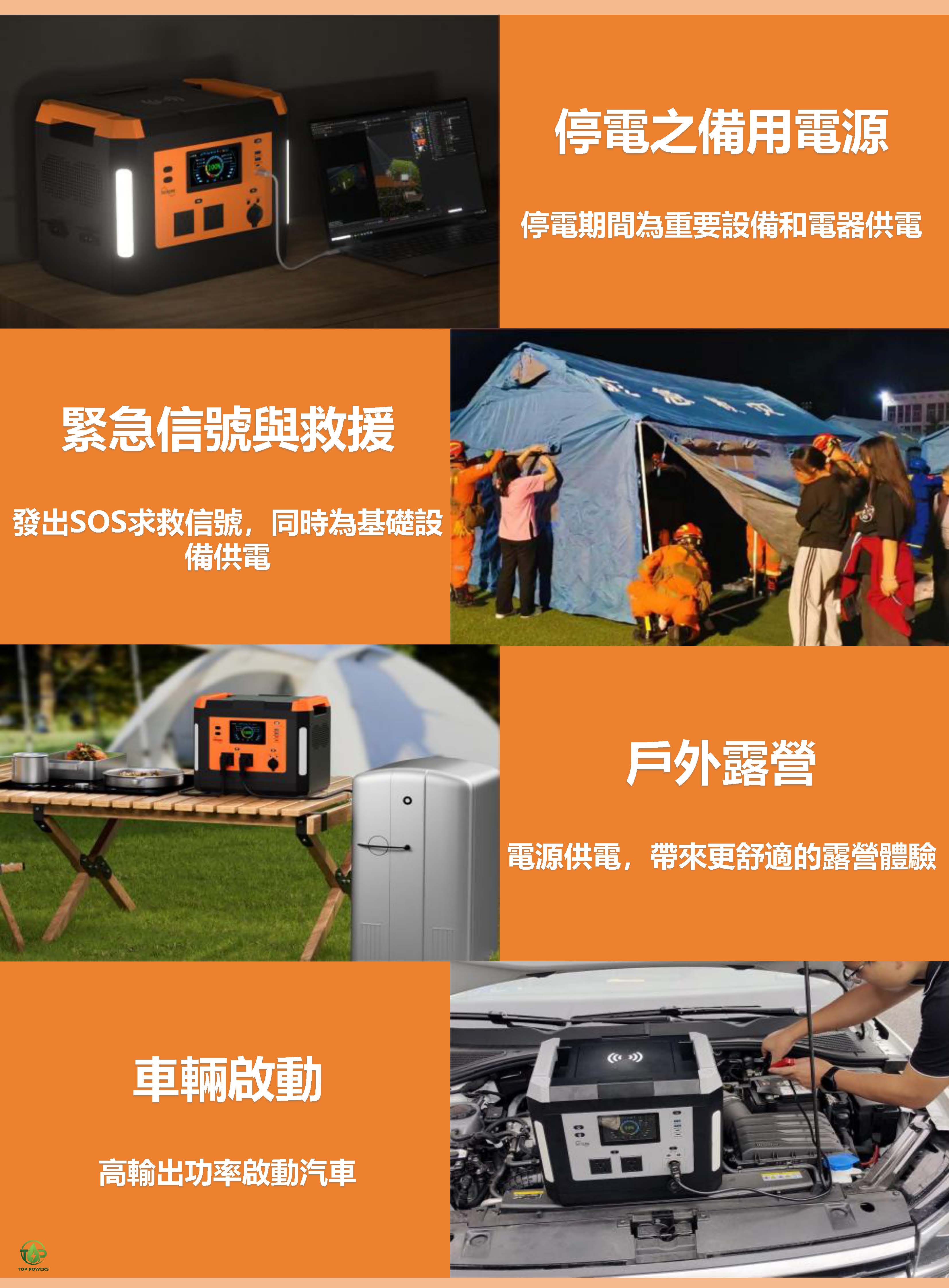 TXD儲能行動電源應用場景